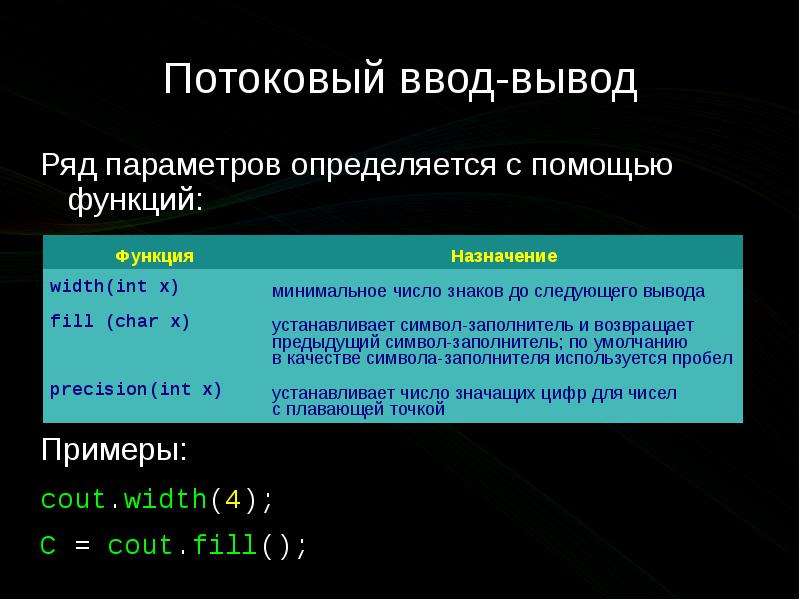 Ввод вывод записей. Потоковый ввод вывод. Потоковый ввод вывод c++. Поток ввода вывода c++. Потоки ввода вывода в си.