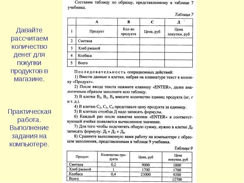 Бюджет семьи 8 класс технология проект