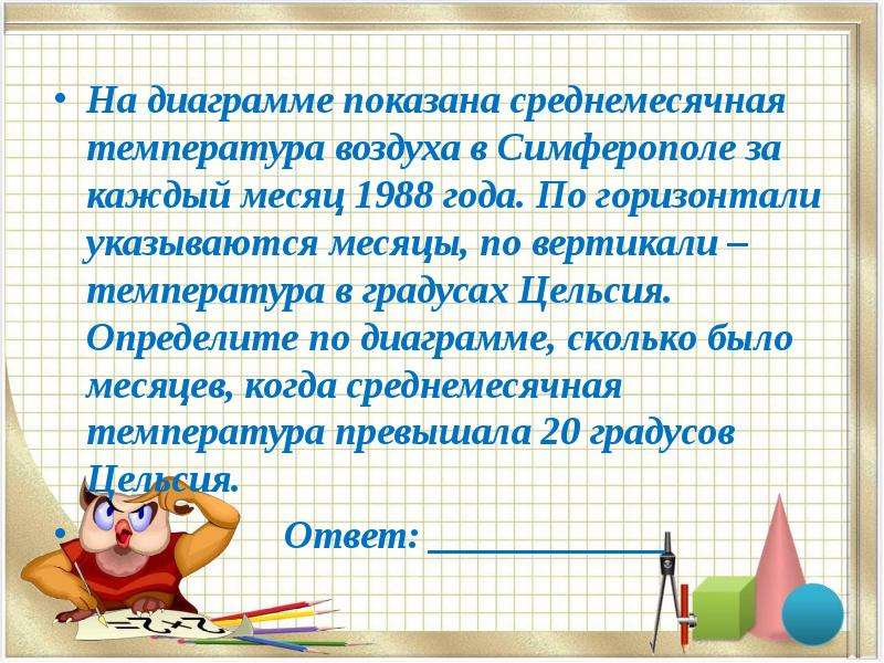 На диаграмме показано среднемесячное температура воздуха в симферополе за каждый месяц 1988