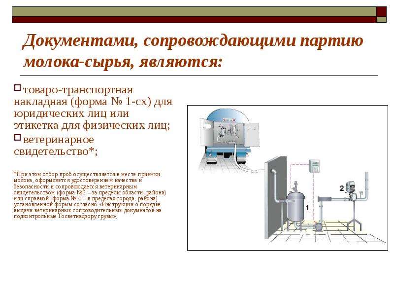 Требования к презентации гост