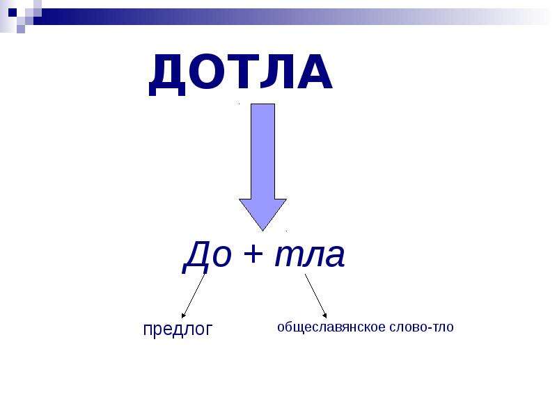 Выпить до тла. Дотла наречие. Дотла или до тла. Дотла словообразование. Сгореть до тла как пишется.