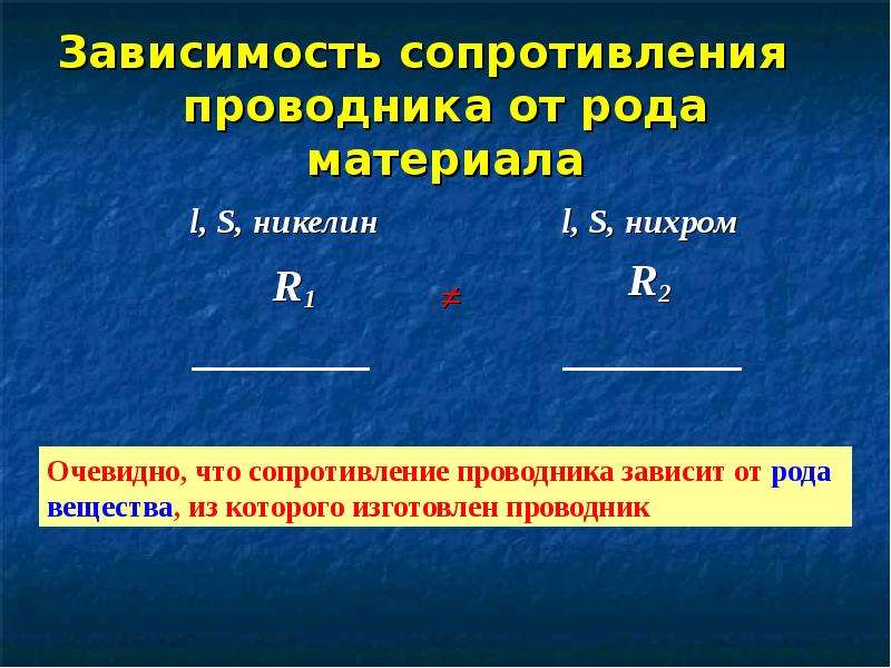 Электрическое сопротивление проводника. Что такое удельное сопротивление проводника физика. Вычисление сопротивления проводника. Формула удельного сопротивления в физике 8 класс. Удельное сопротивление проводника 10 класс.