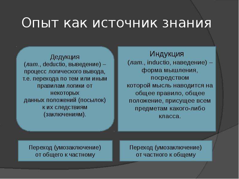 Фрэнсис бэкон презентация