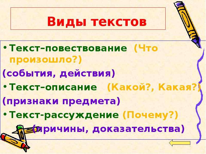 Картинка виды текстов 2 класс