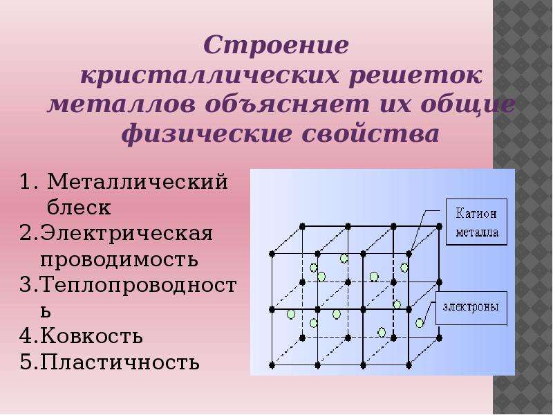 Кристаллическое строение металлов. Кристаллические решётки металлов материаловедение. Структура кристаллической решетки металлов. Строение металлической решетки.