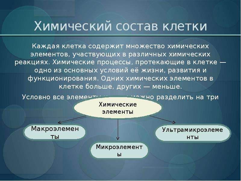 Химический процесс химия. Процессы в химии. Химический состав клетки. Химические клетки.