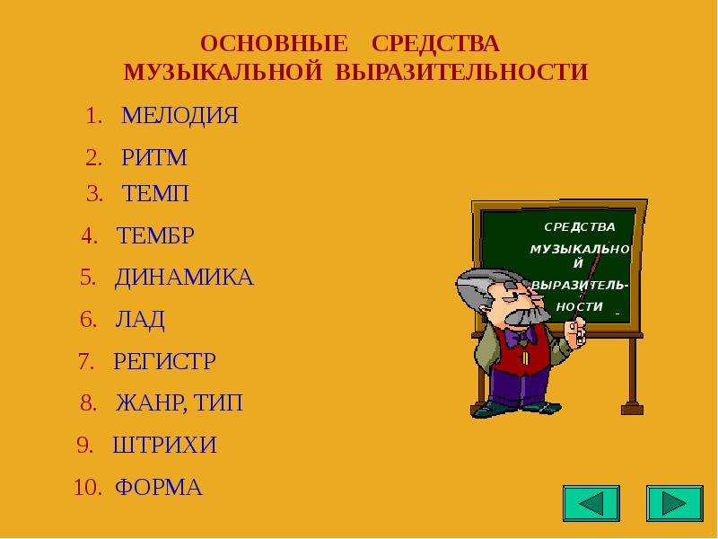 Музыкальный язык средства музыкальной выразительности проект по музыке