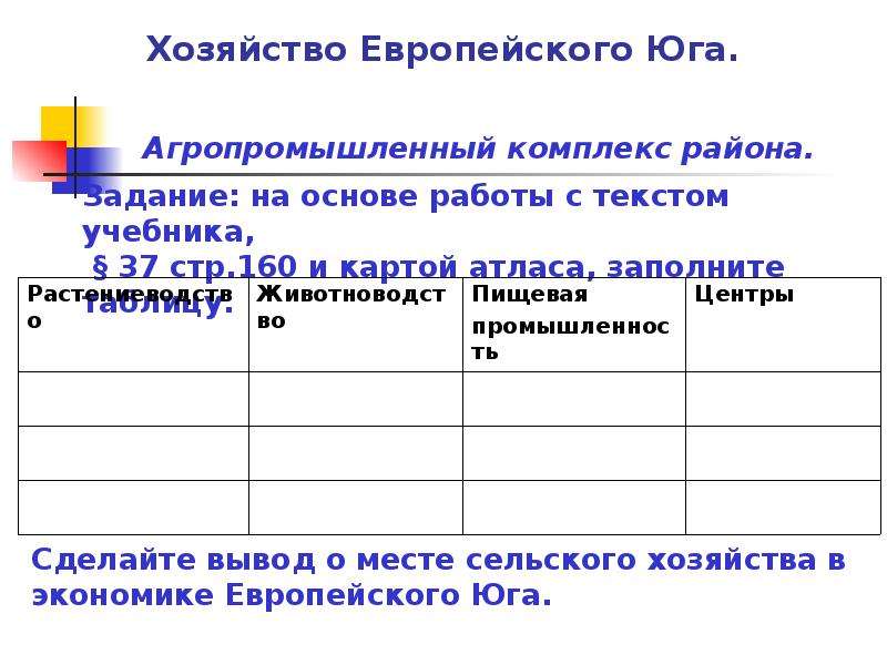 Характеристика по плану 9 класс европейский юг