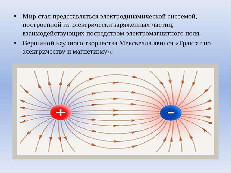 Электромагнитная картина мира кратко естествознание