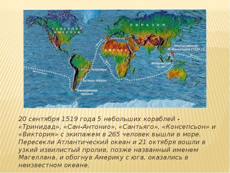 Проект про магеллана