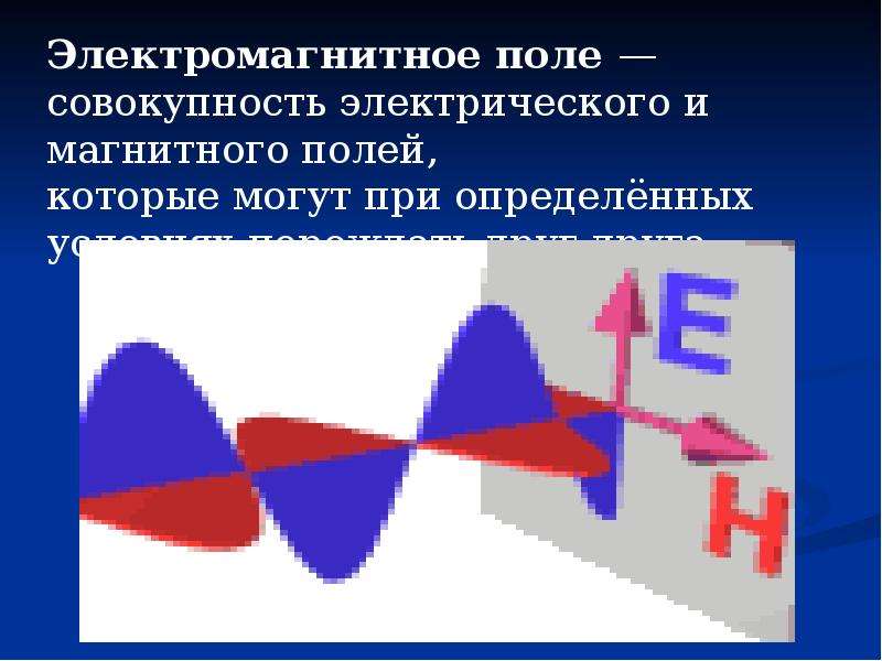 Электромагнитное поле презентация 11 класс