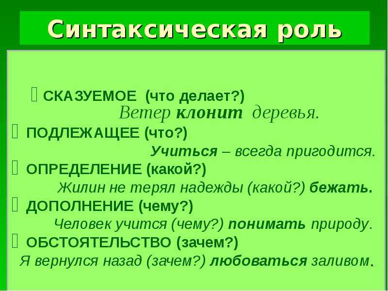 Ветер ветер синтаксический. Синтаксическая роль. Синтаксическая роль глагола. Синтаксическая роль в предложении. Синтаксическая роль глаго.