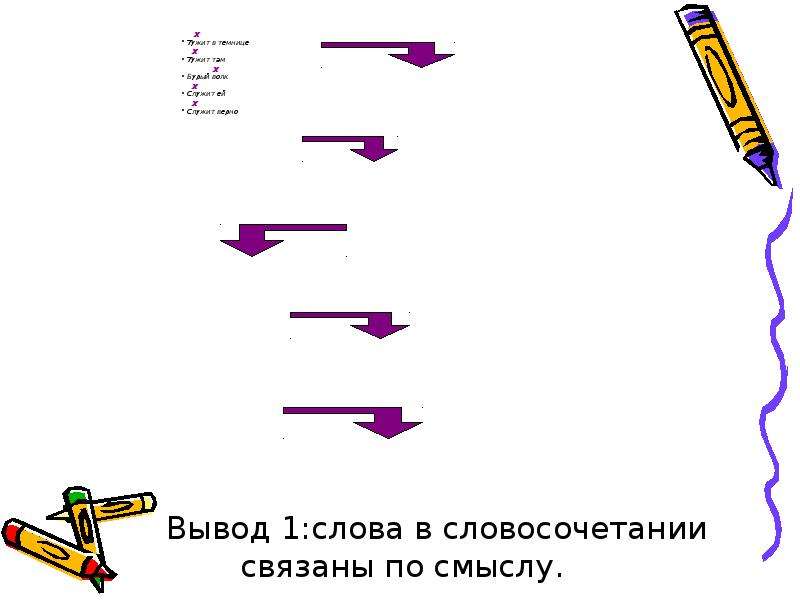 Презентация словосочетание 5 класс фгос ладыженская