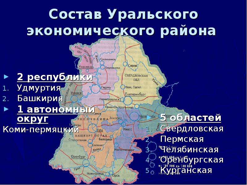 Уральский регион. Уральский экономический район состав. Урал состав района. Состав Урала экономического района. Города Уральского экономического района.