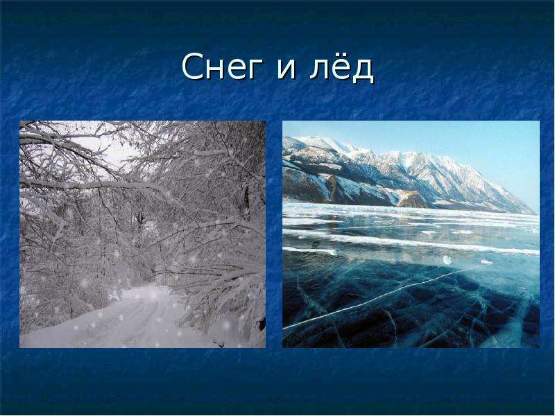 Снег 1 класс