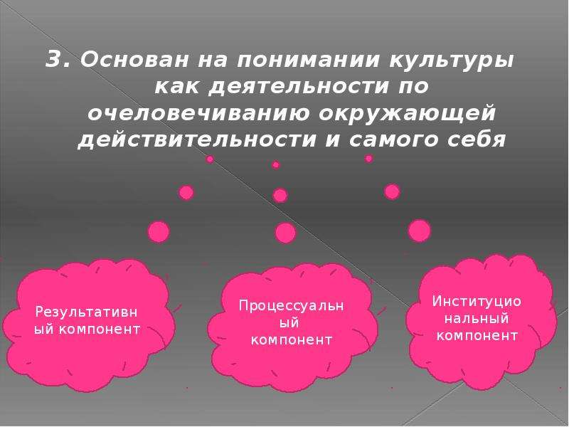 Основаны на понимании. Переход к «очеловечиванию» образования сводится к …. Правильное понимание окружающей действительности. О понимании. Язык культуры как средство ориентации в окружающей действительности.