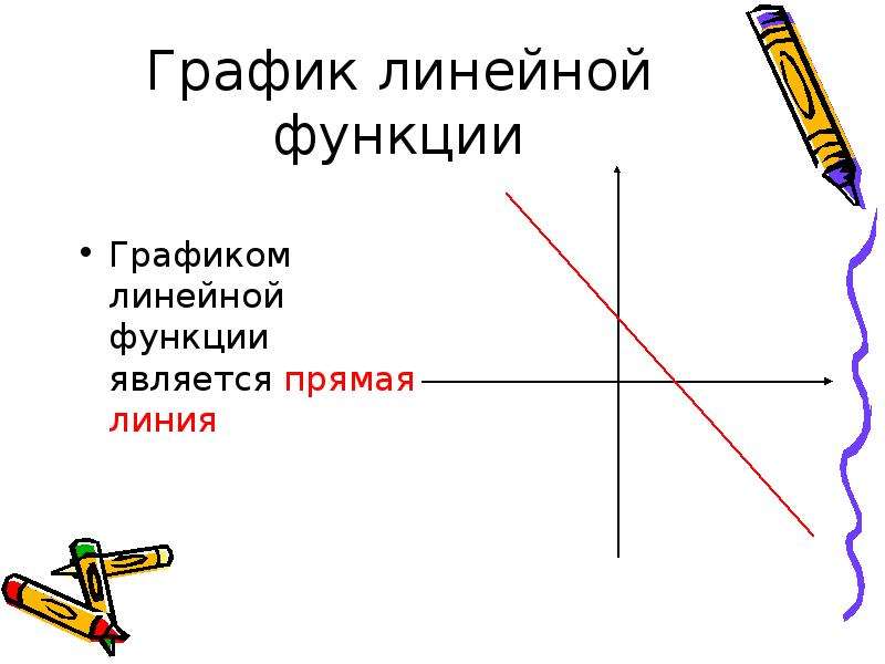 Линейная презентация что это