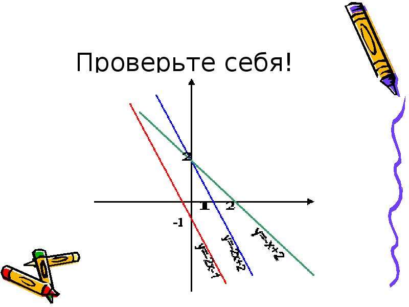 Что такое линейная презентация примеры