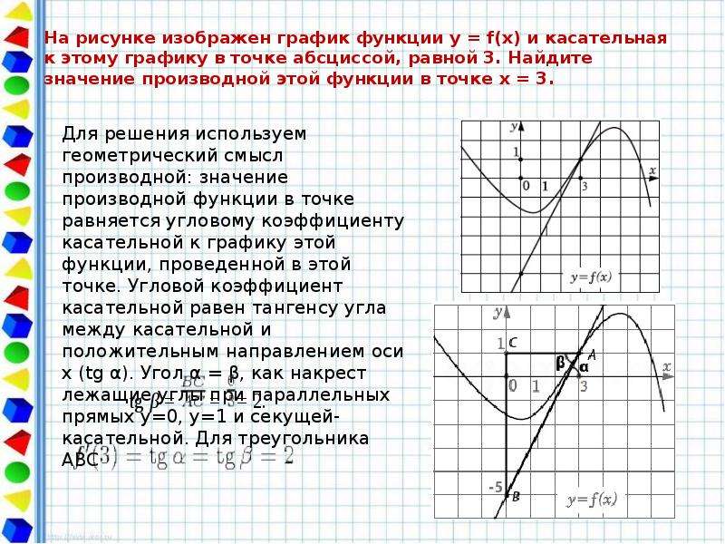 На рисунке изображен график производной функции f x найдите абсциссу точки 2x 2