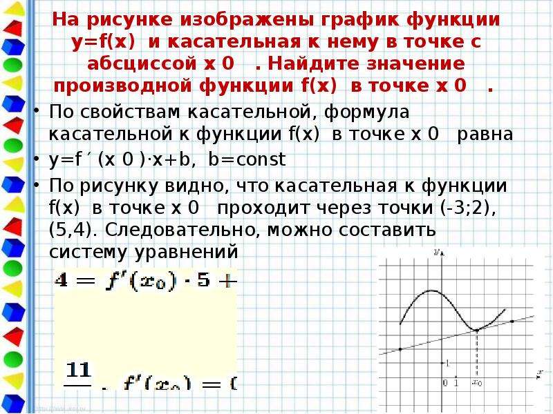 На рисунке изображен график производной функции найдите абсциссу у 2х 2