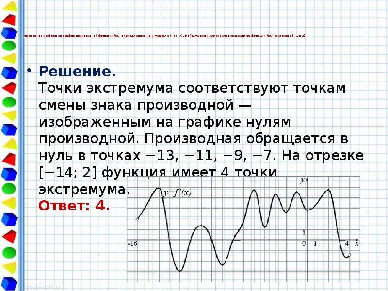 Точки экстремума производной. Точки экстремума по графику функции. Нахождение точек экстремума по графику функции. Точки экстремума функции ЕГЭ. Графики функций с точками экстремума.