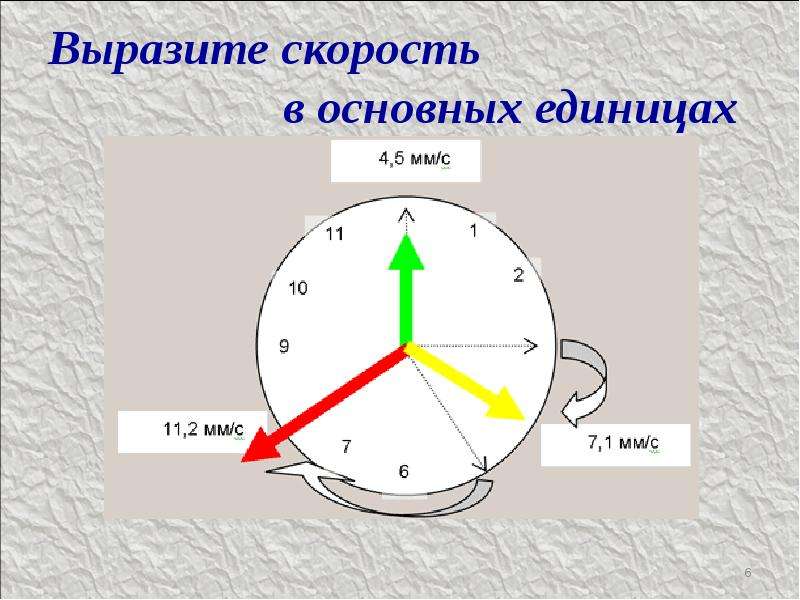 Скорость имеет. Как выражается скорость. Выразите скорость. ДМЦ скорость в чем выражается. В чём выражается скорость в ответе.