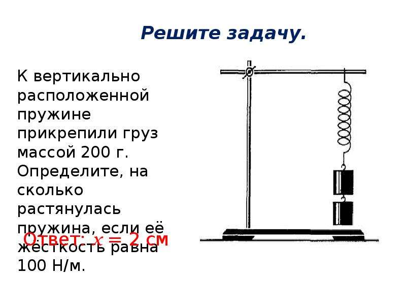 При помощи динамометра деревянный брусок массой 200 г тянут по горизонтальному столу