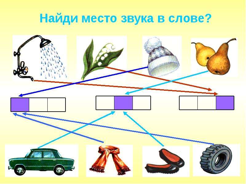 Со звуком ш. Автоматизация звука ш презентация. Автоматизация звука ш презентация для дошкольников. Звук ш игра презентация. Слайд звука ш.