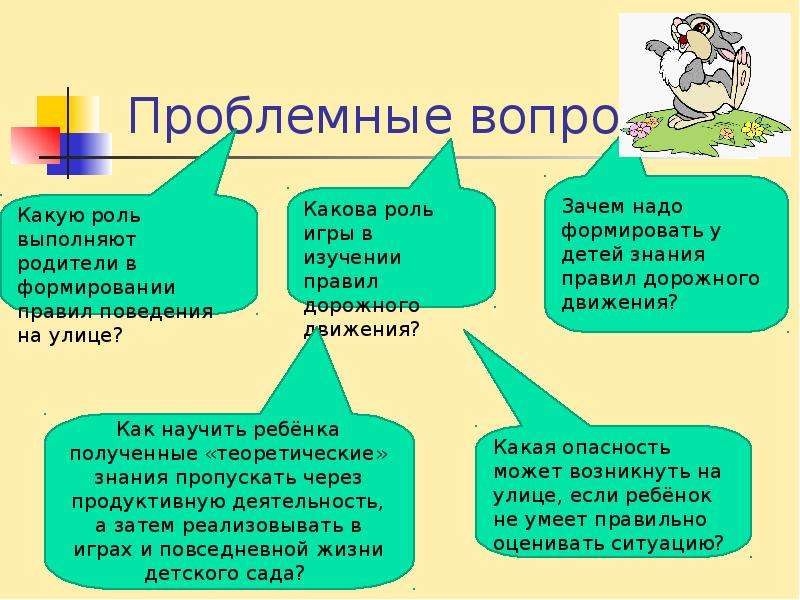 Что такое проблемный вопрос в проекте