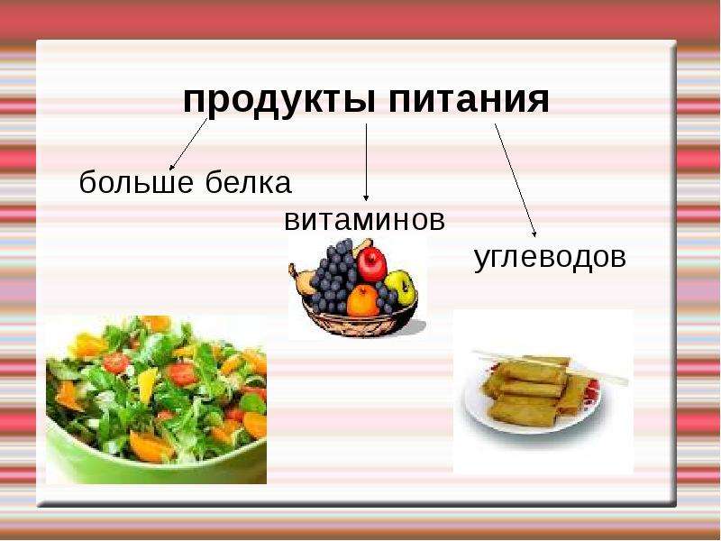 Shopping for food 4 класс биболетова презентация