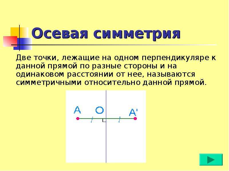 Презентация на тему осевая и центральная симметрия 6 класс презентация