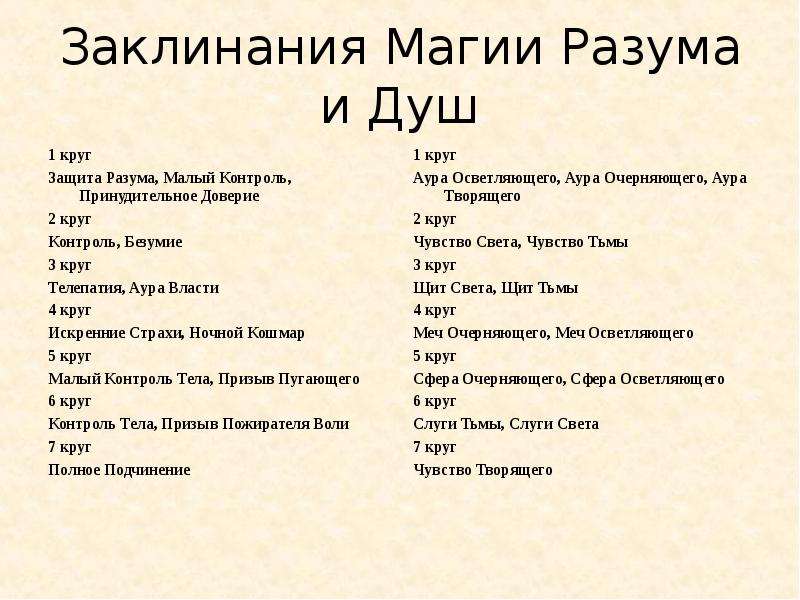 Заклинания картинки на русском