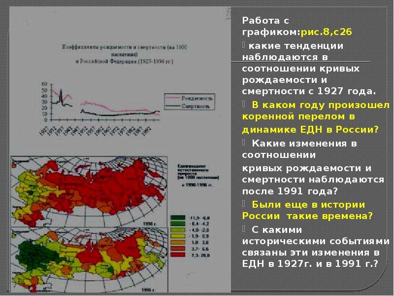 Презентация численность населения россии 8 класс география. Какие тенденции устойчиво прослеживаются в данном направлении.