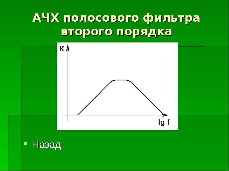 Активные фильтры презентация