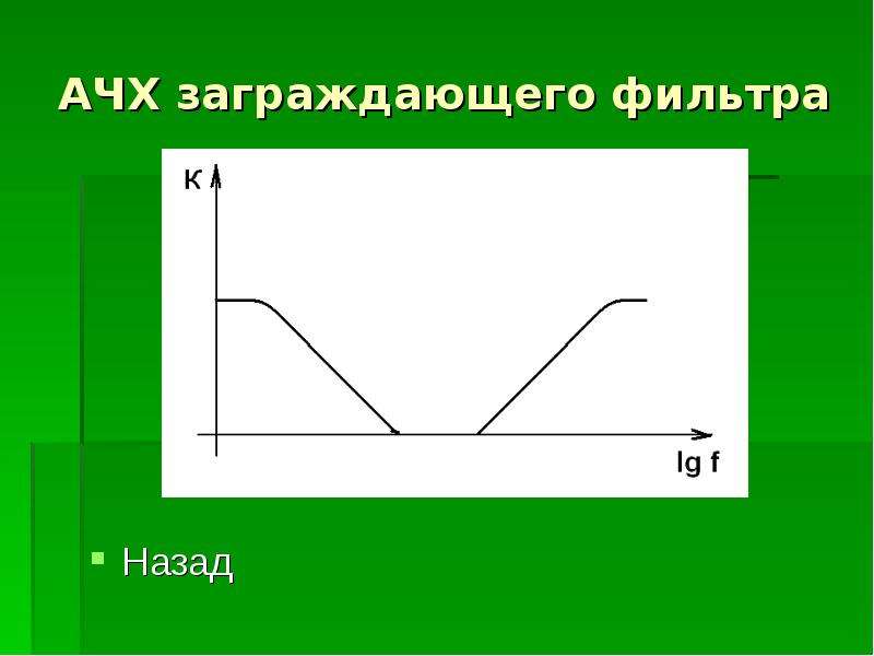 Активные фильтры презентация