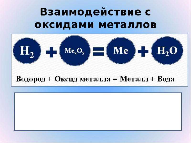 Водород презентация 9 класс химия