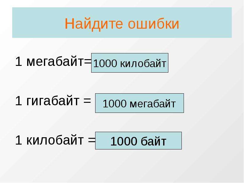 1000 кбайт. 1 Мегабайт. 1000 Мегабайт. 1 Мбайт 1000 Кбайт. 1 КБ= 1/1000 МБ = 1/.