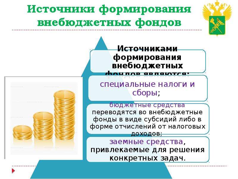 Бюджетные и внебюджетные фонды российской федерации. Внебюджетные фонды. Государственные внебюджетные фонды. Социально-экономическая сущность внебюджетных фондов. Схема внебюджетных фондов.