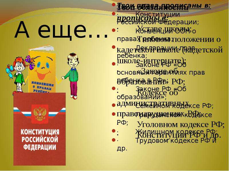 Детям о конституции. Конституционные права ребенка. Обязанности детей Конституция. Права ребёнка в Конституции Российской Федерации. Конституция РФ конвенция о правах ребенка.