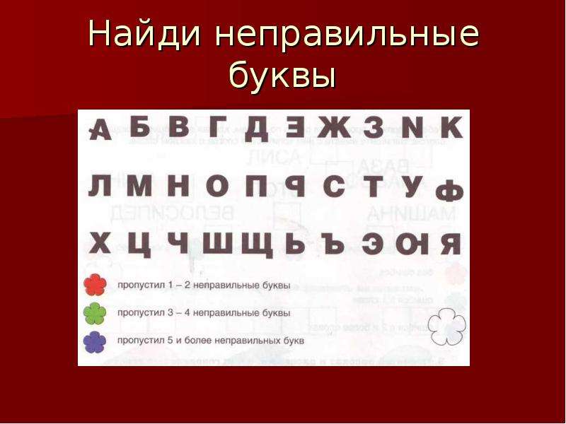 Найди неправильную 1. Неправильные буквы. Правильные и неправильные буквы. Найди неправильную букву. Найди неправильно написанные буквы.