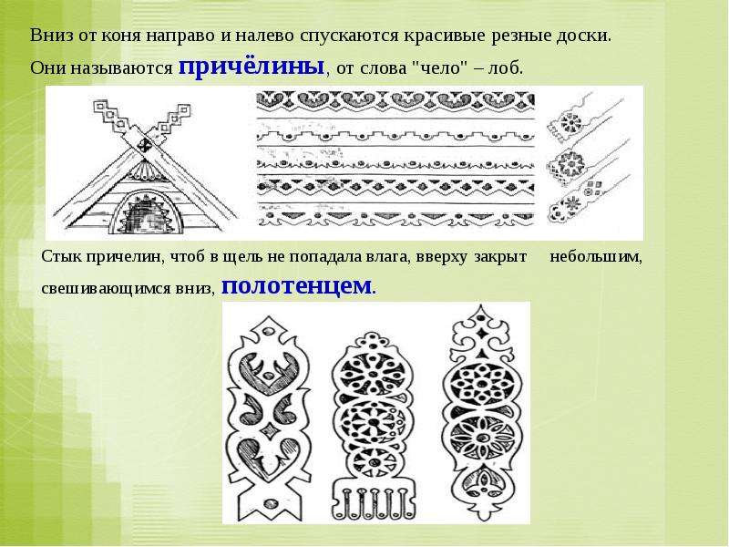 Интерьер избы 5 класс