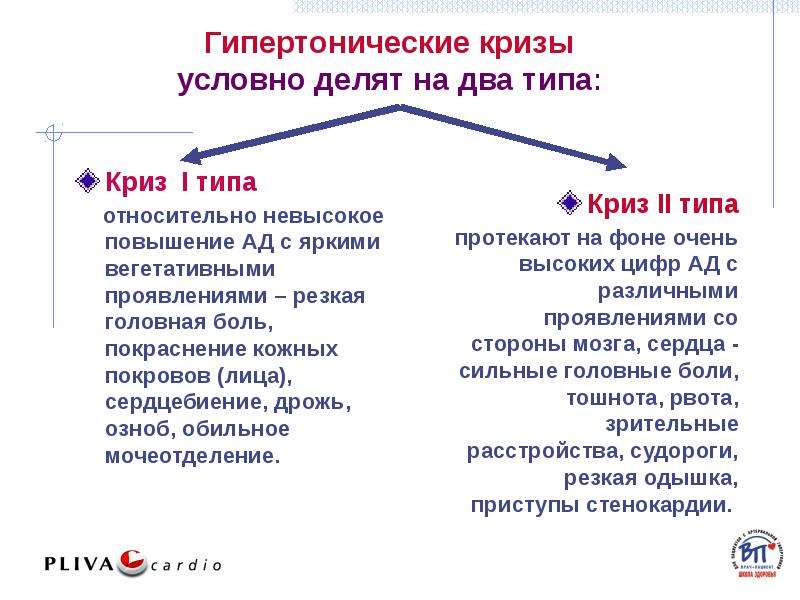 Гипертонический криз. Гипертензивный криз типы. Разновидности гипертонических Кризо. Типы гипертонических кризов. Гипертонический криз диагностика.