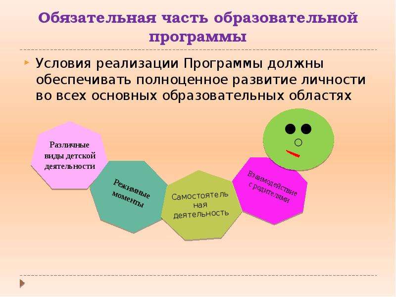 Профильное обучение в 10 11 классах в соответствии с фгос презентация