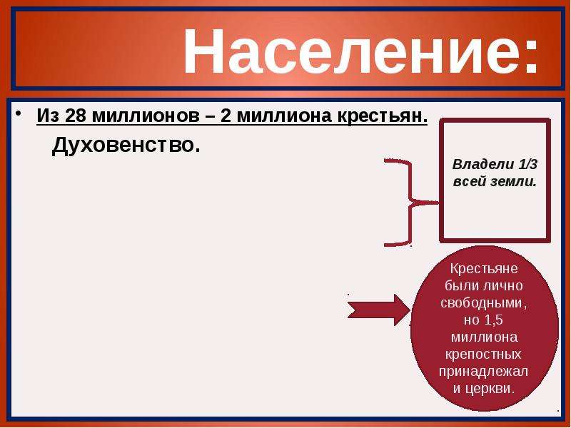 Лично свободным. Крестьяне были лично свободными но 1.5. После окончания французской революции крестьяне земли. А.В. адо «крестьяне и Великая французская революция».. Недовольство крестьян в Франции революция.