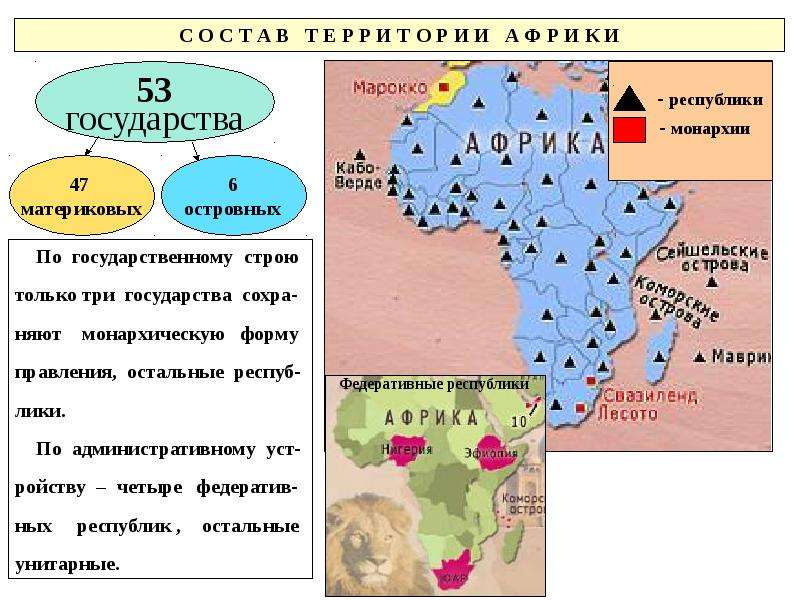 Общая характеристика африки презентация по географии 11 класс