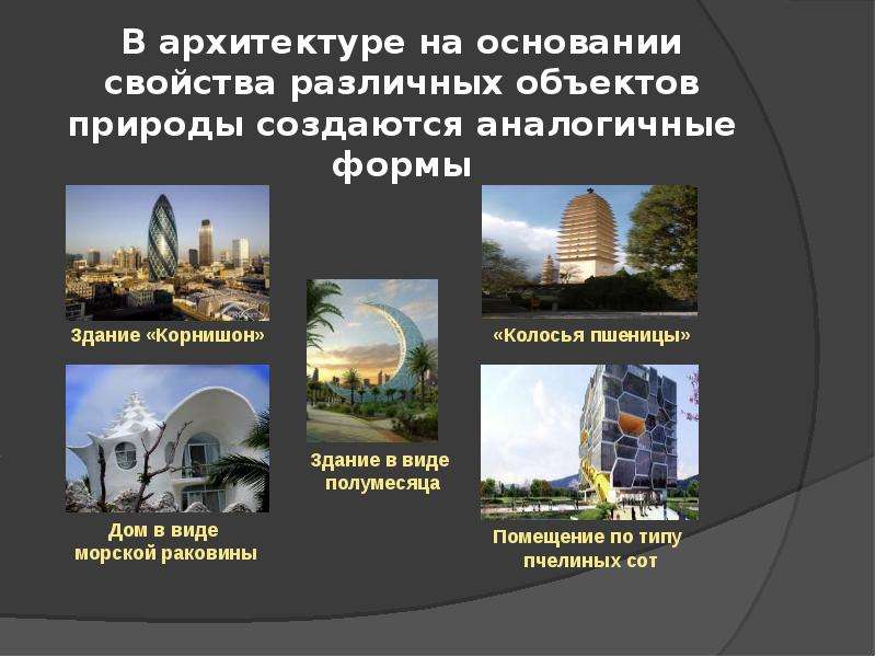 Архитектура современного города искусство 9 класс презентация