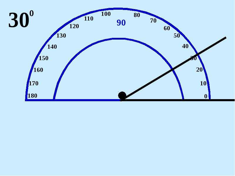 Как нарисовать угол 30 градусов без транспортира