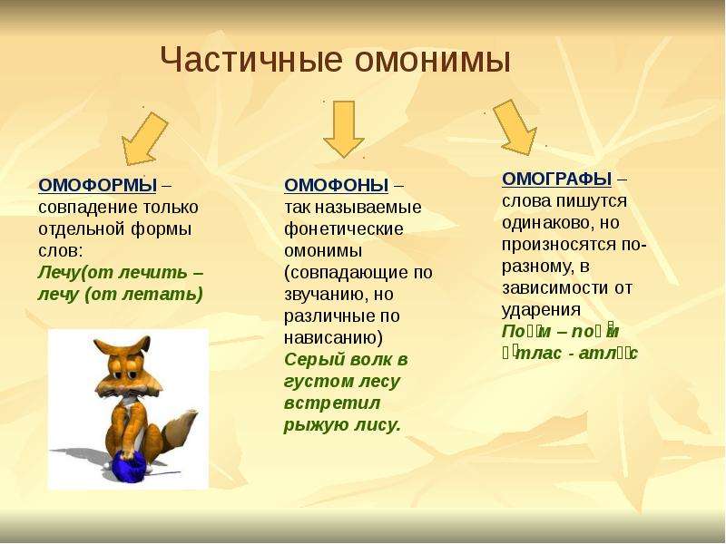 Распределите словосочетания в группы омофоны омографы омоформы. Омоформы. Омонимы омографы омоформы омофоны. Омоформы и частичные омонимы. Формы отдельных слов.