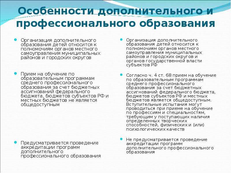 Дополнительная особенность. Особенности дополнительного профессионального образования. К особенностям дополнительного образования относят:. Признаки доп образования характерные. Признаки характерные для дополнительного образования.