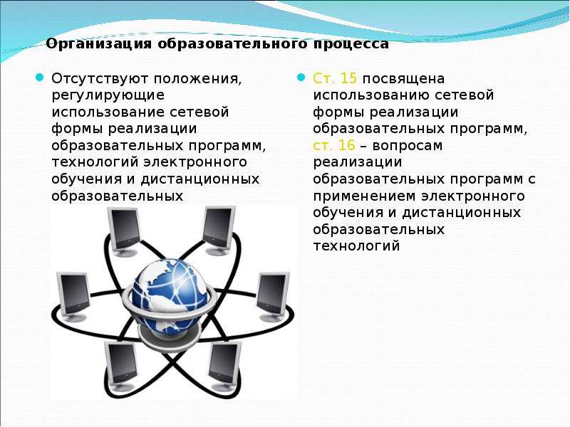 Регулирующие положения. Особенности электронного обучения. Дистанционная форма, электронная, сетевая формы обучения. Формы реализации электронного обучения. Задачи использования дистанционных технологий в образовании.